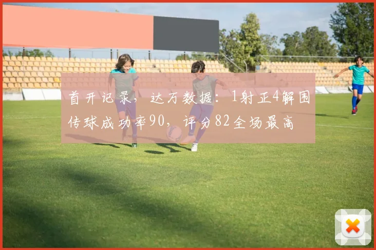 首开记录，达万数据：1射正4解围传球成功率90，评分82全场最高